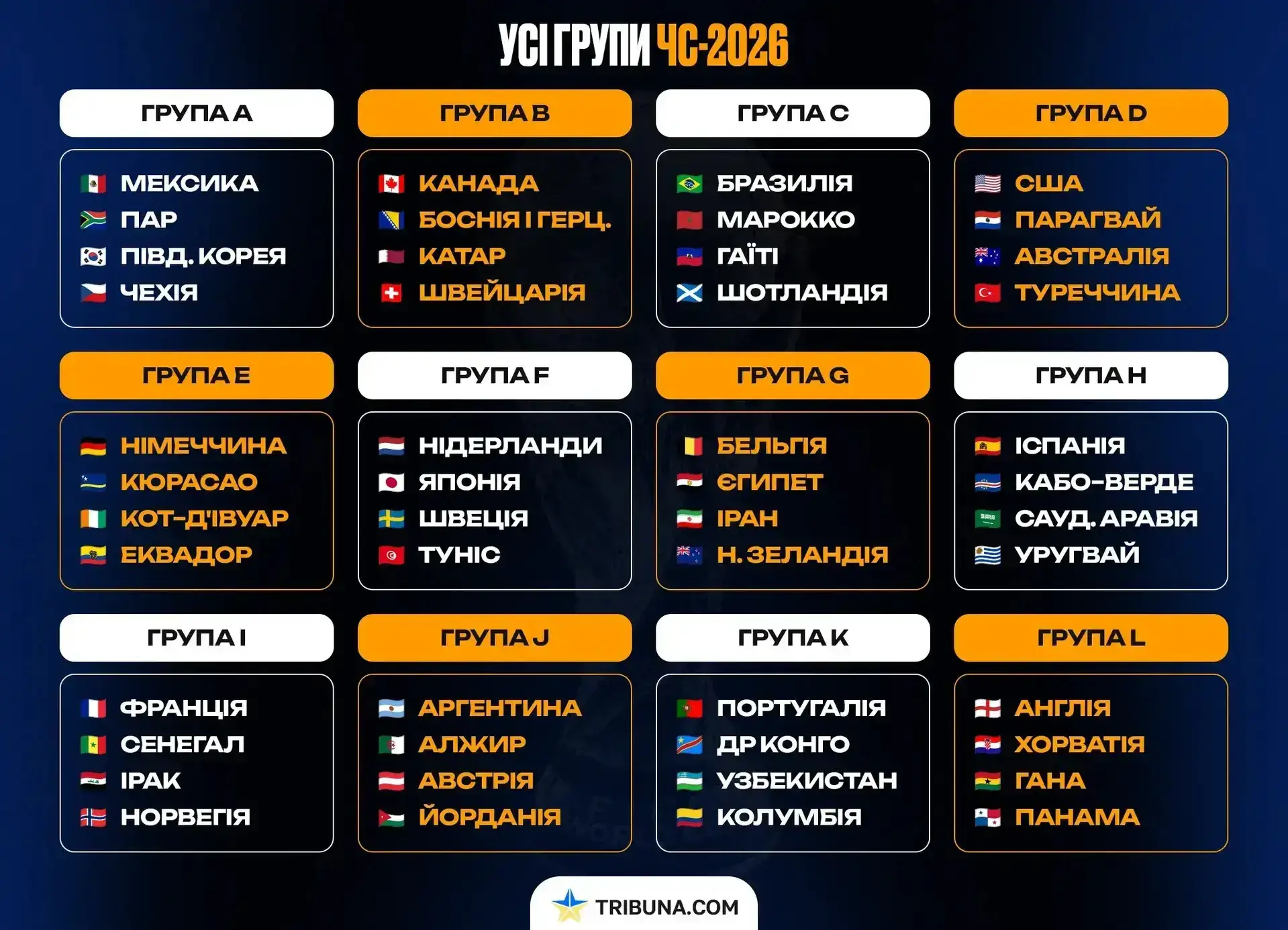 Кубок Украины: Все участники 1/16 финала определены!