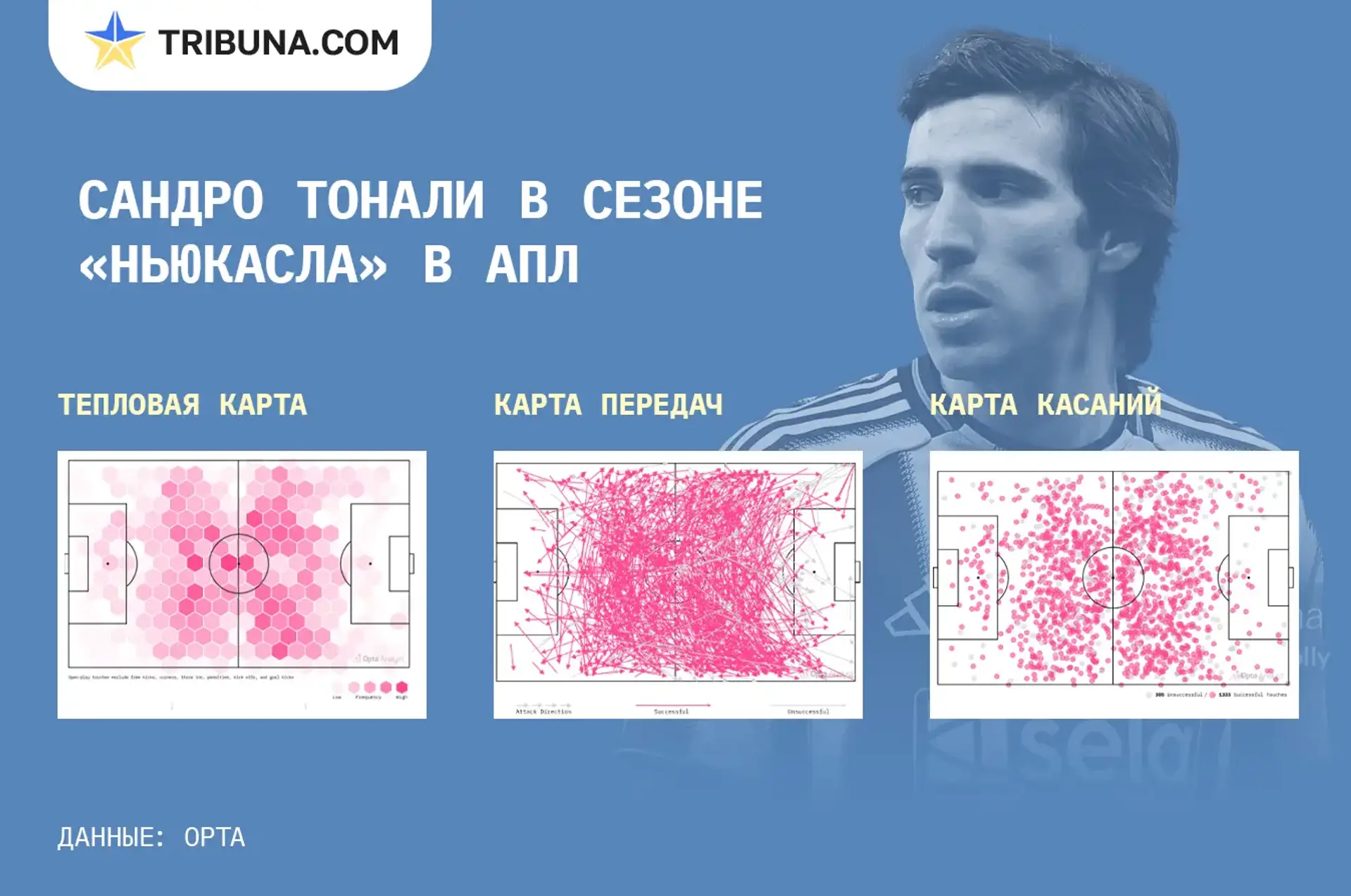 Реал Мадрид нацелился на чемпиона мира